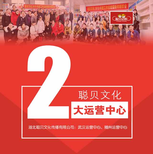 �����ϱ��Ļ��������޹�˾