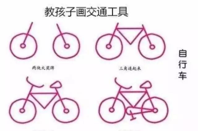 ��ͯ�̵�ح�̺��ӻ����ද������滭������