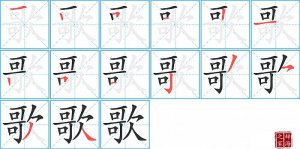 <b>��ı�˳�ʻ����д�����ָ��ƴ�������ס���˼�����)</b>