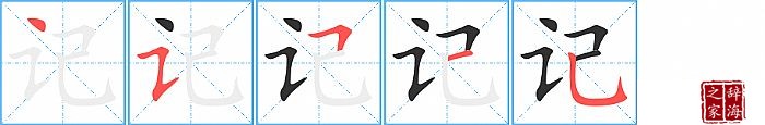ǵı˳ʻ
