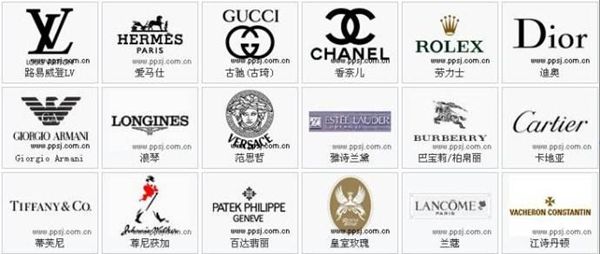 �ݳ���ô��,�ݳ�ƴ����ʲô,�ݳ޵���˼