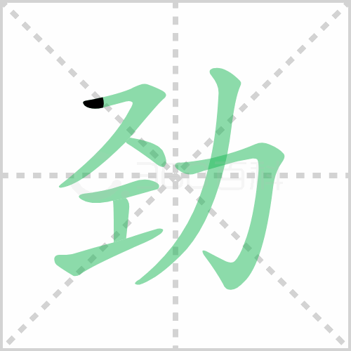 ı˳