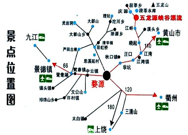 ��Դ��ô��ƴ����ʲô,��Դ������,��Դ���ι���