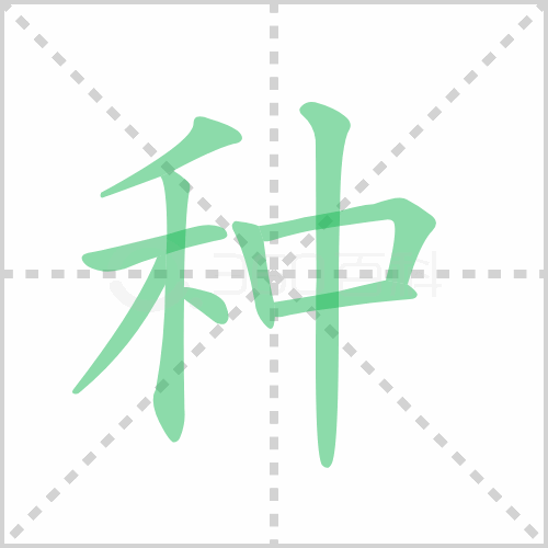 �ֵı�˳ ��˵�ֵı�˳���ֵıʻ�˳����ôд!