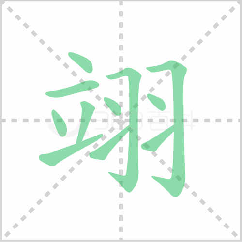 ı˳