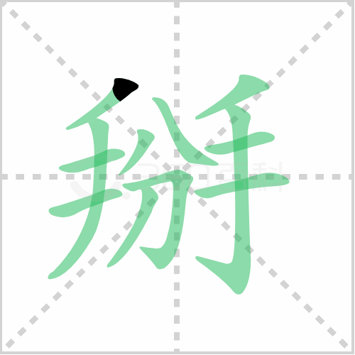 ı˳