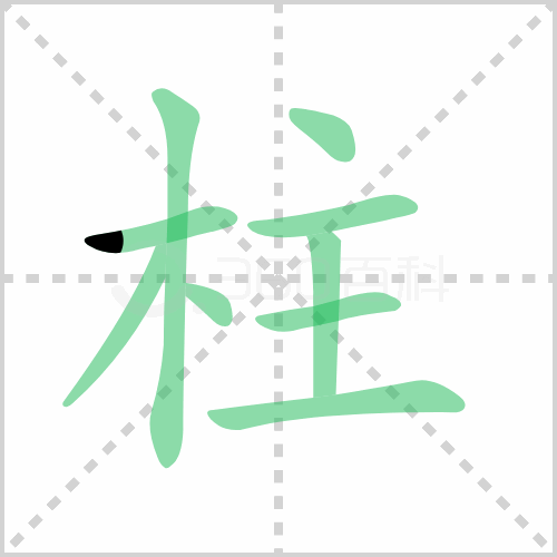 ı˳