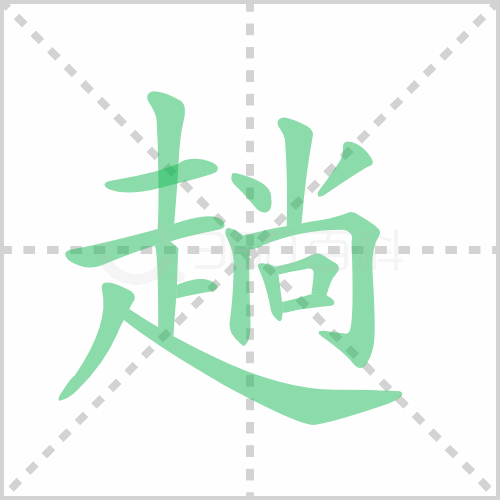 ˵ı˳