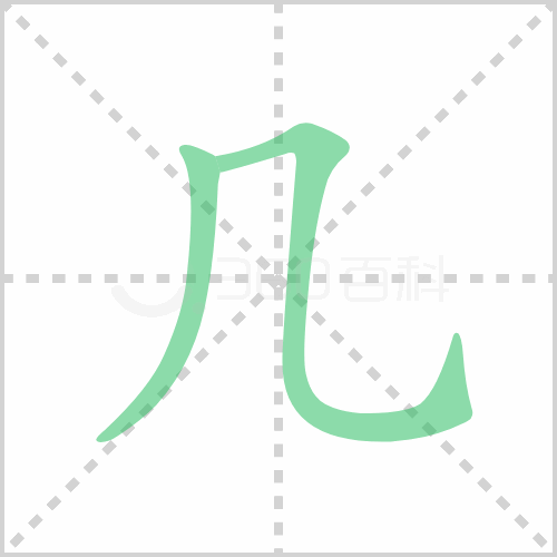 ı˳