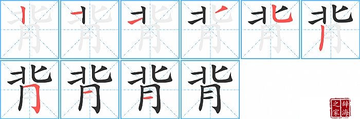 ���ı�˳���ʻ�