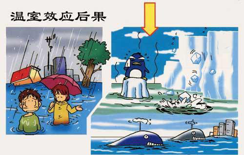 ����ЧӦ���ͼ