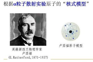 Ϊʲô���ǳ�¬ɪ��Ϊ��ԭ�Ӻ�֮������