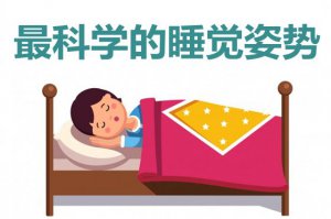 ���ѧ��ȷ��˯������_ΪʲôҪ�Ҳ���˯����