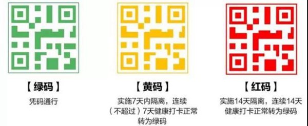 ʲô��ʱ�հ�����,ʱ�հ�����Աʲô��˼