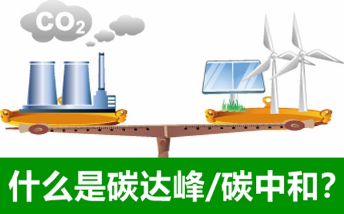 ̼���̼�к���ʲô��˼,ΪʲôҪ̼���̼�к�