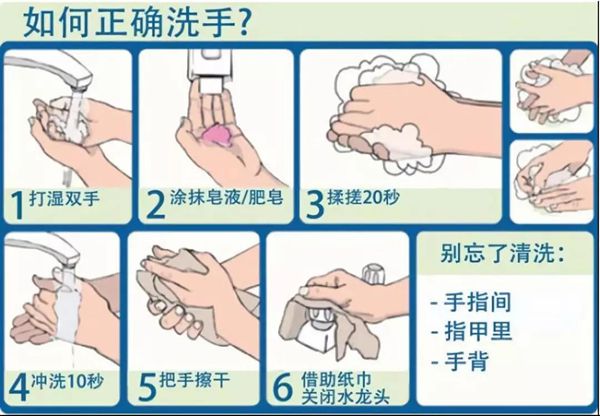 �����ȷϴ��