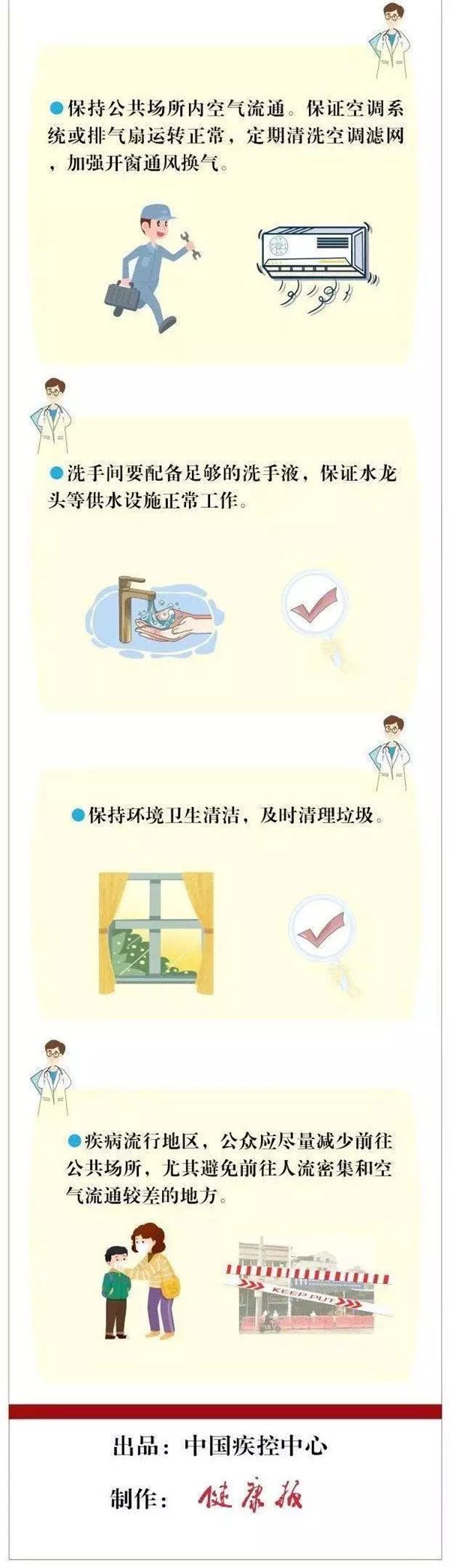 �¹ڷ��ף�NCP������Ԥ��ָ�ϣ���������Ԥ��ƪ��