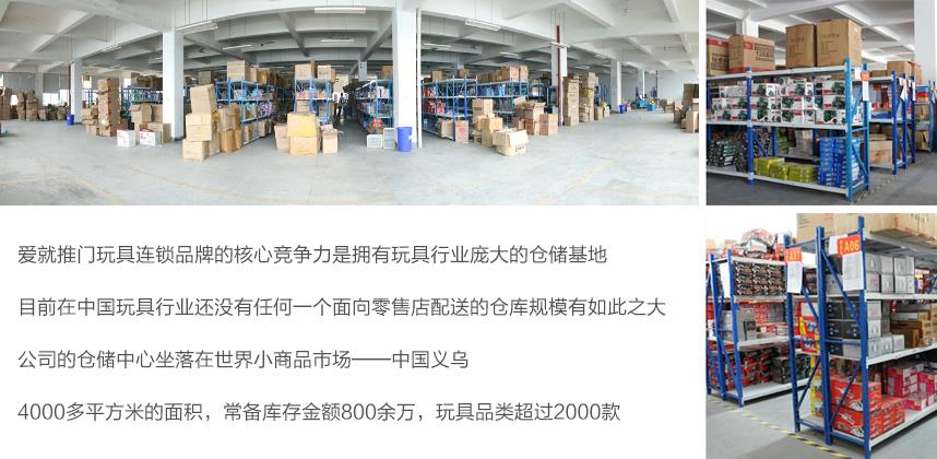 ��żƻ�����ռ����