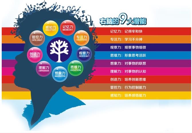 fcf����Ǳ�ܿ�������