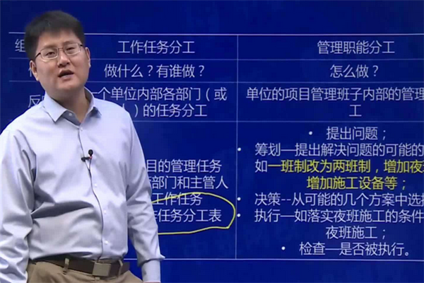 ��֮����У����