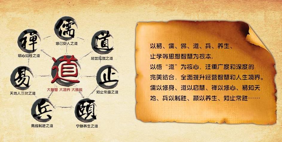 �����ѧ�ܲð����