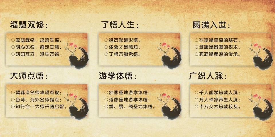 �����ѧ�ܲð����