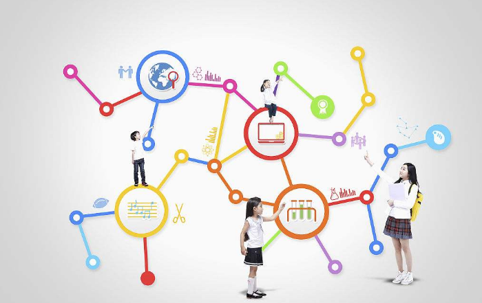 ��ͼ�ڹ����ٶ���������