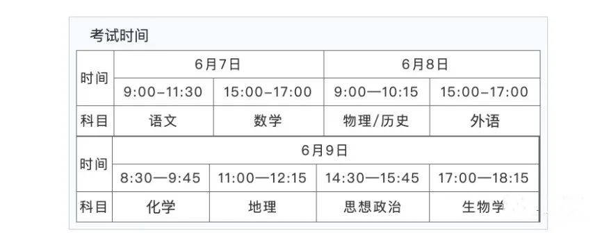 2022年广东高考时间安排,广东高考时间2022具体时间表