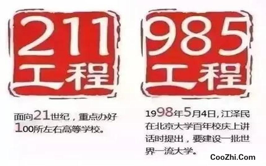有些中国高校985，211为什么没有进入双一流大学？